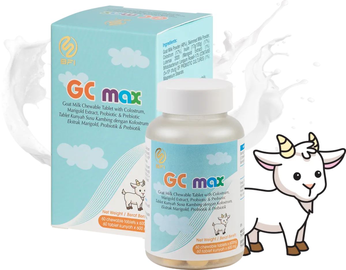 gcmax